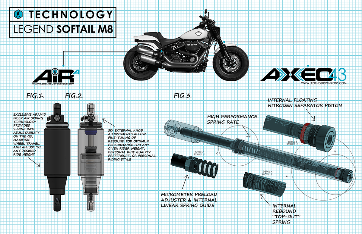 AXEO43 Performance Front Suspension - AXEO43 Inverted High-Performance Front End Suspension System - 43 mm [0414-0549] - Image 6