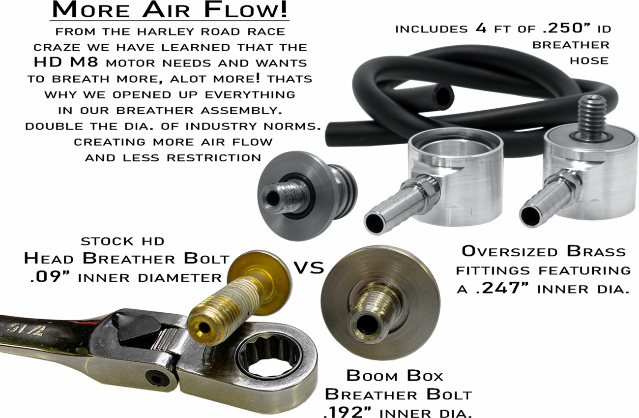Boom Box Air Cleaner Kit - Clear Cover [1010-3171] - Image 2